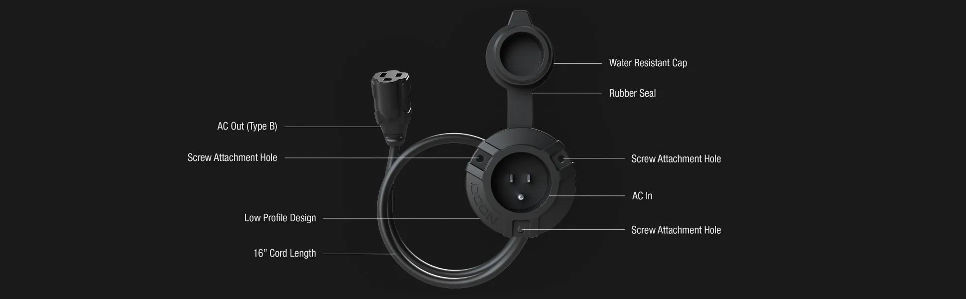 AC Port Plug
